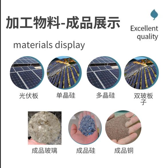 废旧光伏板处置化利用设备：把握千亿市场机遇的关键抓手