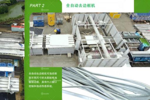 光伏回收项目落地!瑞赛克机械智能拆解设备助力产业园实现高值化处置