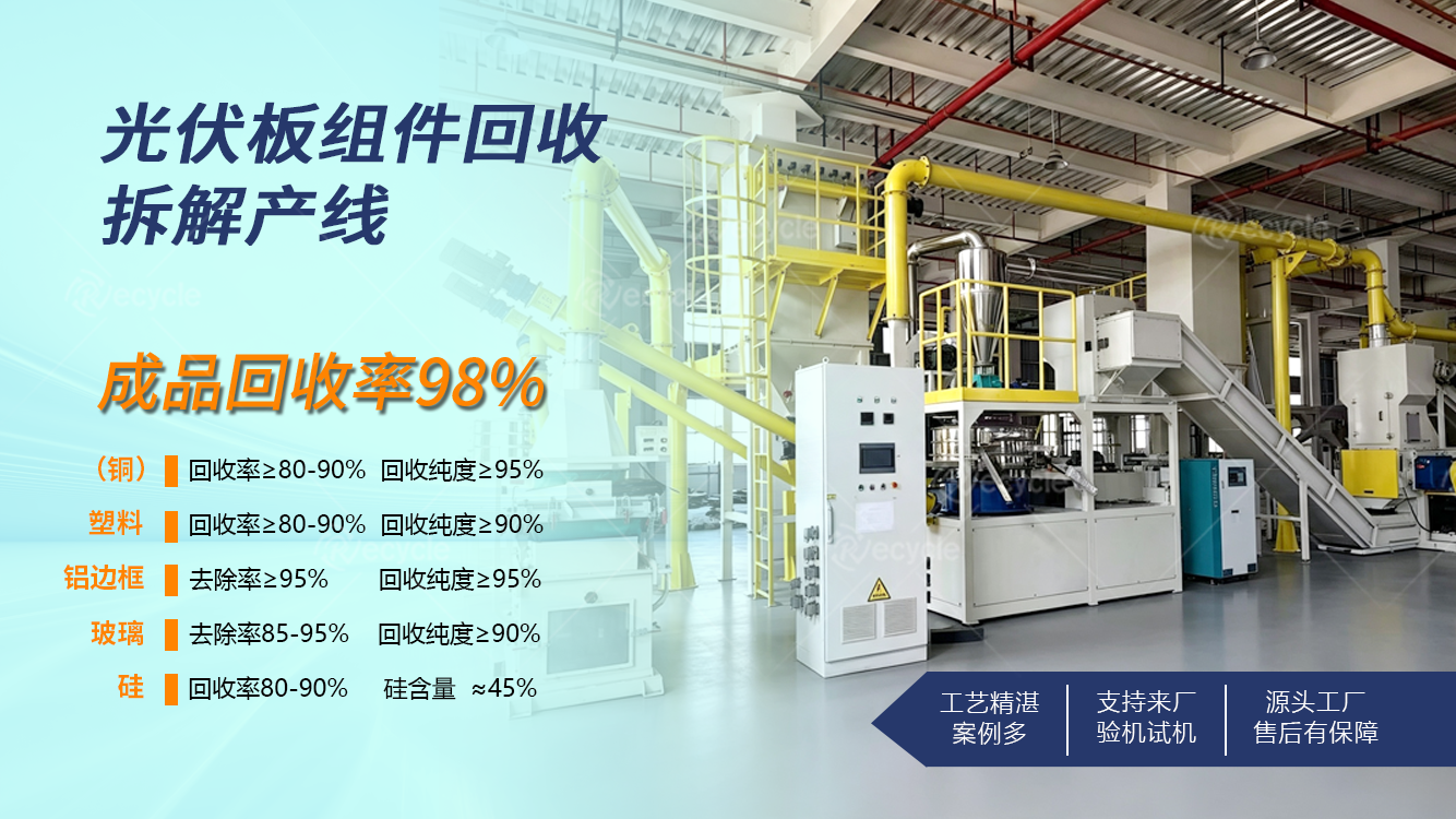 经济效益篇——光伏板组件拆解设备如何“点石成金”